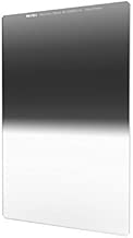 NiSi Glass 150X170mm Nano Multicoated Graduated IR Neutral Density 0 9 Reverse Edge Filter 3-Stops NiSi Glass 150X170mm Nano Multicoated Graduated IR Neutral Density 0 9 Reverse Edge Filter 3-Stops