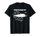 Ingegnere Aerospaziale Regali