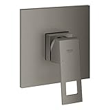 GROHE