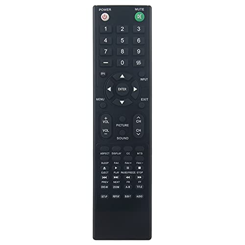 Télécommande RE20QP39 pour retrouver le confort de votre TV RCA LED32A30RQ dans le salon