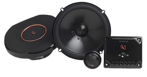 Infinity Reference 6530CX 2-Wege Komponentensystem 6,5 Zoll 90 W RMS, 270 W Peak, 3 Ω True 4 Ohm, 93 dB, Plus One™ Polypropylen-Woofer, Soft-Dome-Tweeter, Frequenzweiche, klarer Sound