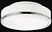 CWI Lighting 5479C10SN-R 2 Light Flush Mount with Satin Nickel Finish, Satin Nickel Finish
