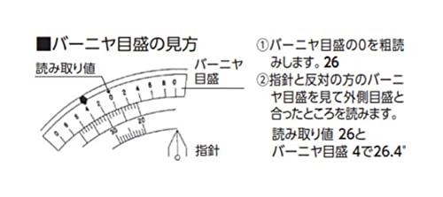 Shinwa Rules (Shinwa Sokutei) Multi-Level A-600 78966