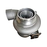 Verbessern Sie die Verbrennungseffizienz