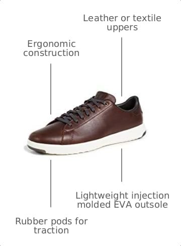 Image of Cole Haan Men's Grandpro Tennis Sneaker
