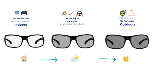 Image of Vast Photochromic Blue Cut Computer Glasses for Eye Protection | Zero Power Anti Glare & Blue Light Filter | UV Protect Specs for Men & Women| Frames| Cooling Glasses Lens