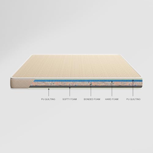 Image of Godrej Interio Dual Magic Plus King Bed Foam Mattress (78 x 72 x 5 Inches) (3-Years Warranty, Bonded Foam)