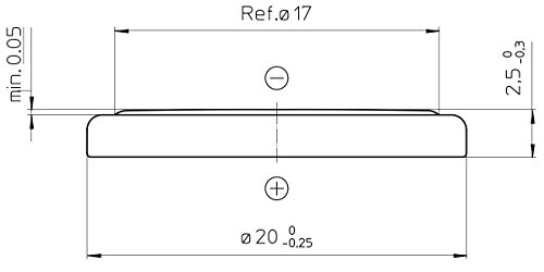 Batería HQRP 4-Pack compatible con Acura RL 1996-2002 miniatura 3