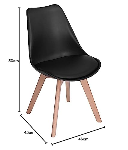 Recopilación y reviews de Sillas de los preferidos por los clientes. 2 Imagen adicional