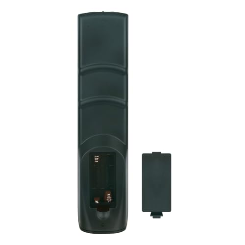 Télécommande Haier perdue résolvez le problème avec Allimity 32D2000 - 5