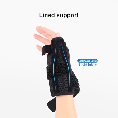 Thumb Spica Splint Brace for Men and Women - Black
