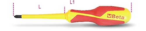 1279mq pz2-ll macho p.tornillo huella pz