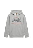 Superdry