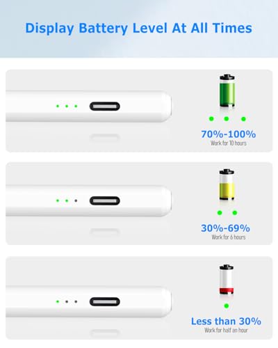 Image of Stylus Pen for iPad Pro Air Mini 2018-2026, Palm Rejection Fast Charge | Compatible with iPad 6-11 Gen (A16), iPad mini 5 /6 /7, iPad Air 3-6 Gen (M2 /M4), iPad Pro 11 /12.9 inch 1-6 Gen, M4 iPad Pro 11 /13 inch
