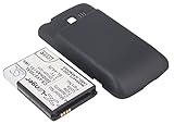 VINTRONS Replacement Battery for LG BL-44JN, VERIZON, BL-44JN