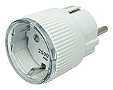 Shelly Plug S mit einem Rasppishop Sticker