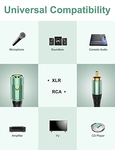 RAWAUX RCA to XLR Cable 2M - Image 3