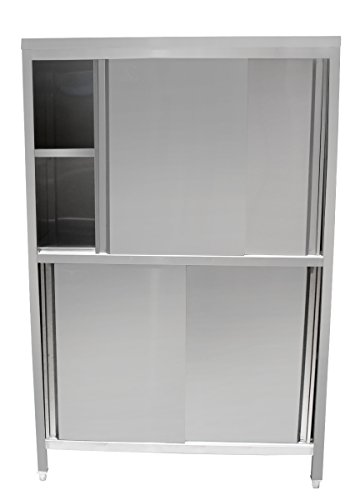 【ᐅᐅ】07/2020 Beeketal Fleischwolf: Die momentanen TOP Produkte am Markt