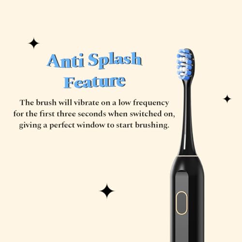 Perfora Rechargeable Smart Sonic Electric Toothbrush For Men & Women | Electric Brush With 4 Modes & 60 Day Battery Life | IPX7 Waterproof Sonic Tooth brush with 4 Brush Heads & Travel Case - Black