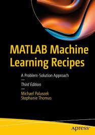 Buy Learning MATLAB Book Online at Low Prices in India | Learning ...