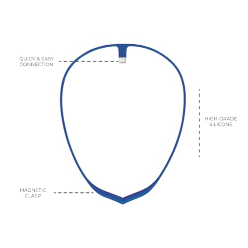 Image of Upright Magnetic Necklace (Necklace Only) for GO S and GO 2 Posture Trainer