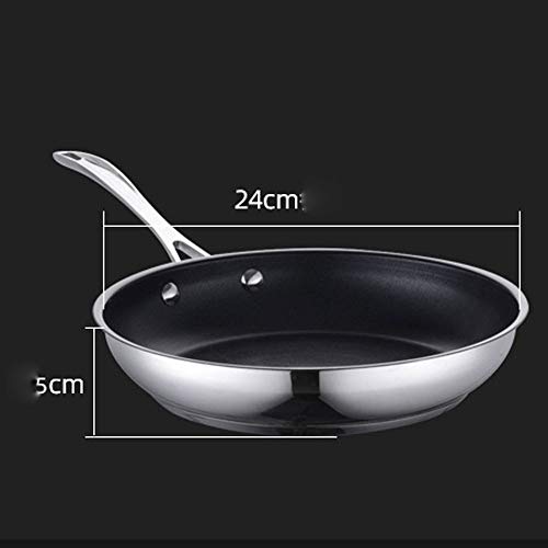 Wok de acero inoxidable con diseño de panal y antiadherente miniatura 2