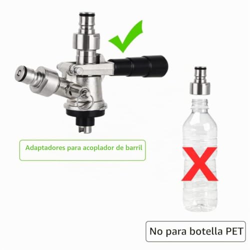 Acoplador líquido para gas 2 Imagen adicional