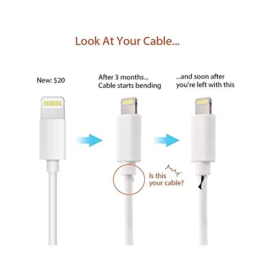Image of Colorful Cable Protector Compatible with iPhone, iPad & iWatch Chargers | Anti-Break USB Cord Saver | Pack of 30 (Random Color)