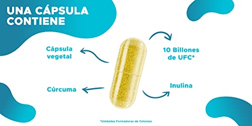 Probióticos, Imagen adicional