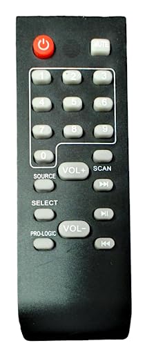 Ehop HT-1800 Compatible Home Theater Remote for Philips Home Theater Remote Controller MMS4545B/94 SPA 4040B 3 31k9nuJ0TlL