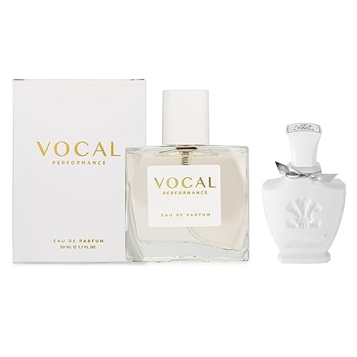 Vocal Performance W084 Inspired by Creed Love in White Eau de Parfum For Women 1.7 Fl Oz Perfume Replica Version Fragrance Dupe Consentrated Long Lasting