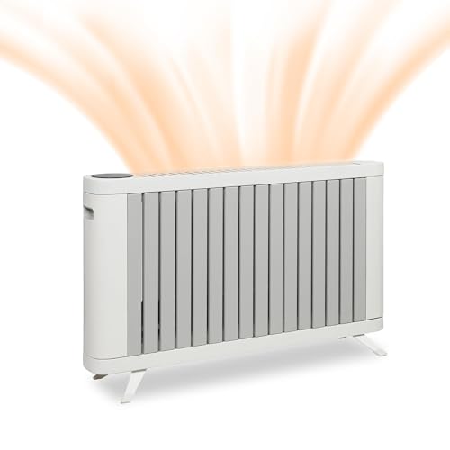 Clarfey 1500W White Convection Heater, Radiator Electric Heater with LED Touch Screen Control, Tip-over & Overheat Protection, 3 Heating Modes, Portable Panel Heater for Bedroom Home Office