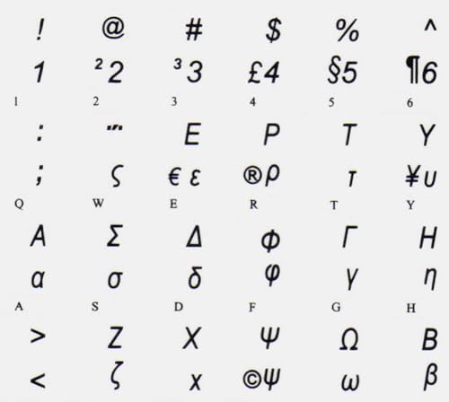 Pegatinas de teclado griego transparentes con letras negras miniatura 1