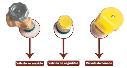 Válvulas de tanque estacionario 20 Imagen adicional