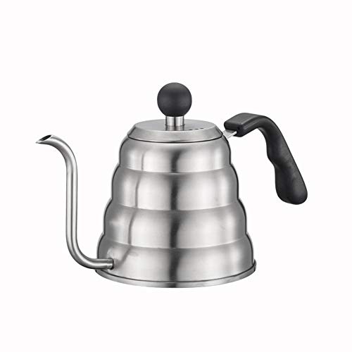 Best Drip Coffee Kettle 2024 Where to Buy?