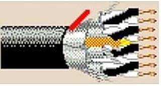 1476A 170ft 22/18 AWG 8P Individual & Overall Shielded Instrumentation/Communication Tray Cable UL PLTC/ITC - PVC/PVC -30C to 105C - 300V - Black Belden