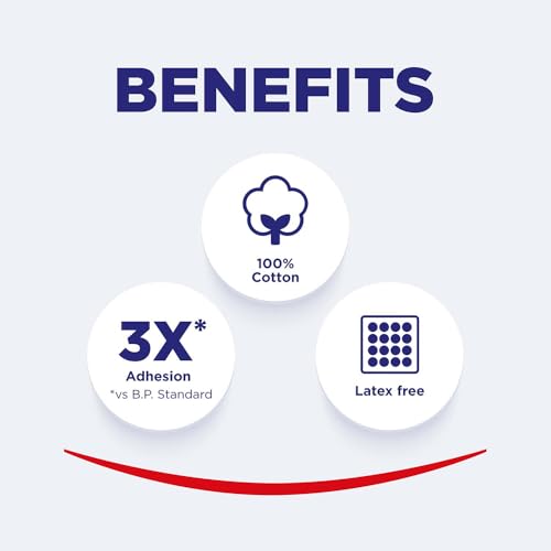 Hansaplast Soft Fixation Tape for Wound Dressing | 5.00Cm X 9.14Mtr | Skin Friendly |Strong Adhesion | Micropore Tape | Easy to Tear | Germany's No.1 Brand | Latex Free