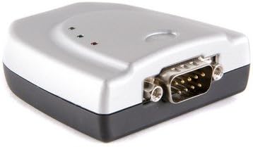 Interface Modules 1 port isolated USB Can Adapter