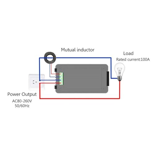 Voltmètre numérique AC 100A avec Split CT pour mesurer la puissance