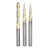 Amana Tool