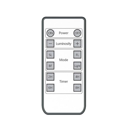 PChero Remote Control LED Rechargeable Candles, Silver, 5.5cm (D) x 3.5cm (W) x 0.5cm (H)