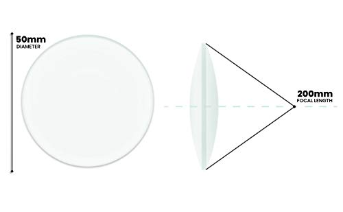Image of Double Convex Lens, 200mm Focal Length, 2 inch (50mm) Diameter - Spherical, Optically Worked Glass Lens - Ground Edges, Polished - Great for Physics Classrooms - Eisco Labs