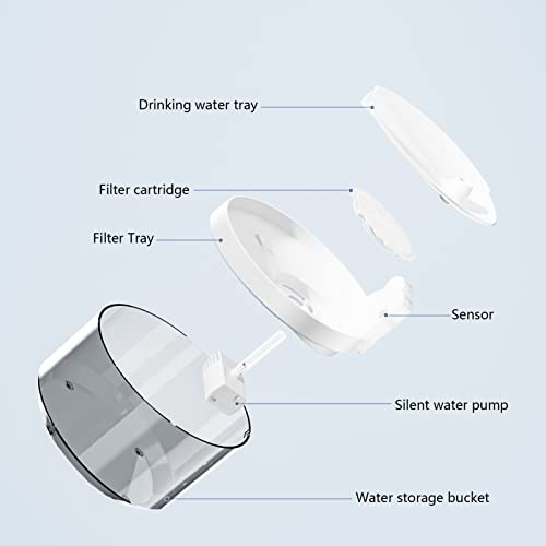 Fuente de agua automática para gatos y mascotas miniatura 5