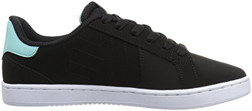 Etnies