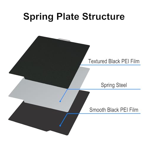 Image of 257x257mm Build Plate for Bambu Lab X2D X1C X1 X1E P1P P1S P2S A1 3D Printer, Smooth Black PEI+Textured Black PEI Good Adhesion Spring Steel Plate for Bambulab 3D Printer