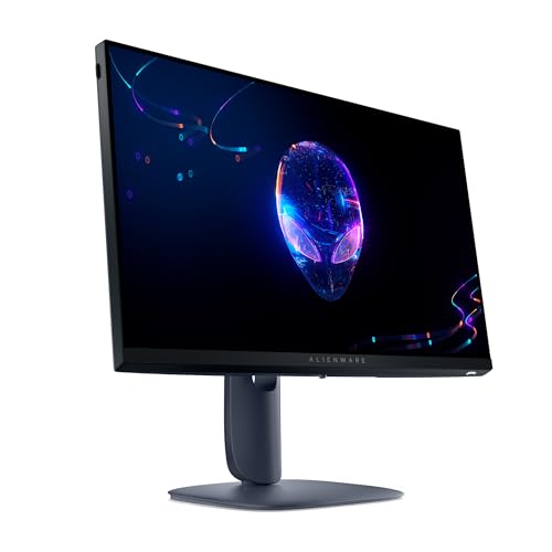Product Variant View