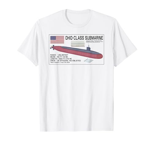 Schéma infographique des sous-marins nucléaires de classe T-Shirt