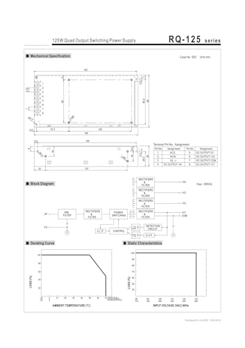 Alimentation RQ-125C pour centraliser vos tensions de 5V à 24V