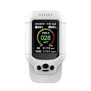 Myoury 1005001870 Przenośny Analizator Gazu LCD