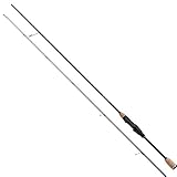 Technium Trout Area 195UL